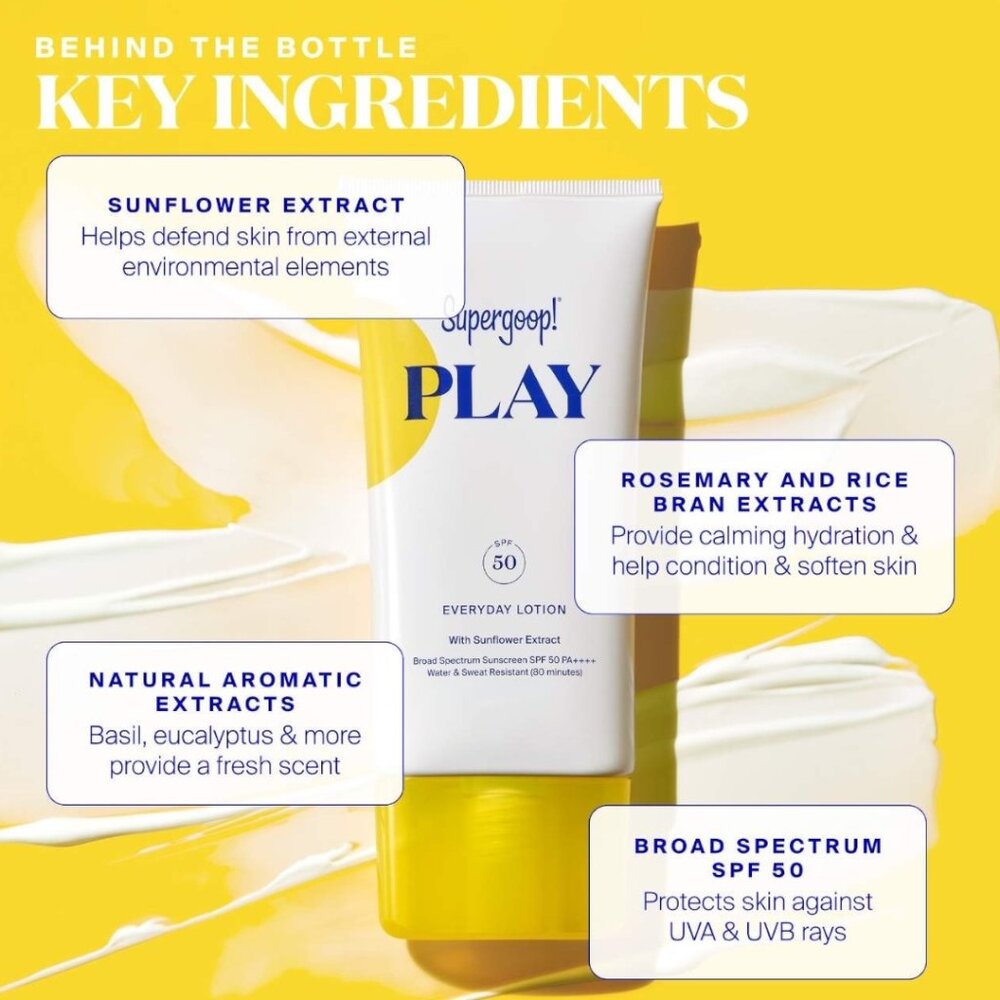 Sephora Favorites x Supergoop! Sunscreen Bundle + Glow Recipe + AfterSun GelâNWT - Picture 5 of 9
